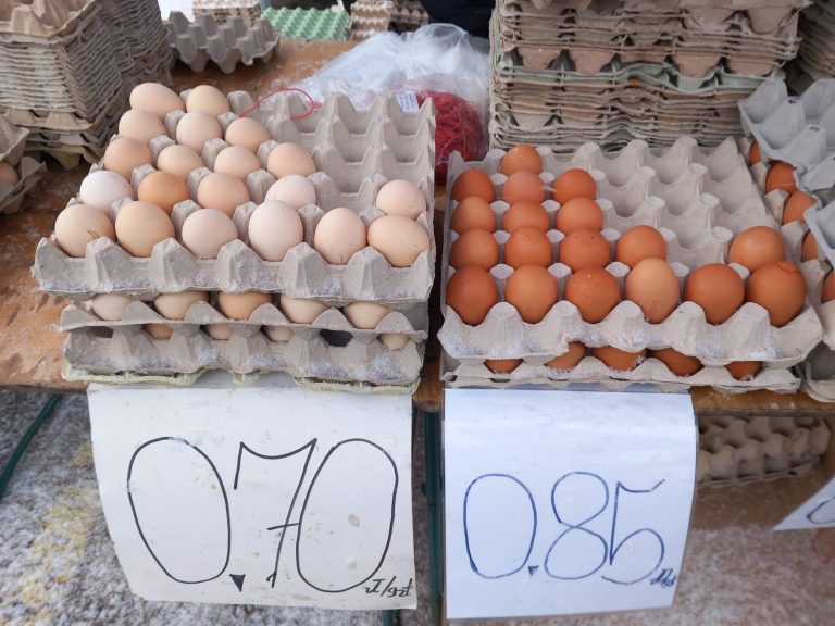 What about egg prices?  Manufacturers struggle with costs and time